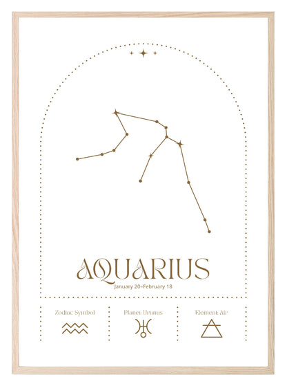 Star Sign Prints | Star Alignment | Zodiac Wall Art Aquarius