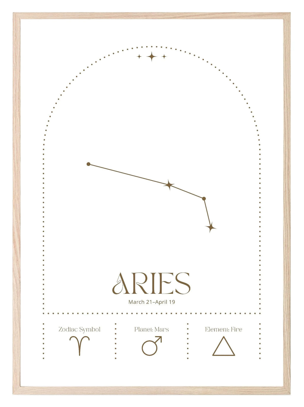 Star Sign Prints | Star Alignment | Zodiac Wall Art - Larosier Prints