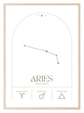 Star Sign Prints | Star Alignment | Zodiac Wall Art - Larosier Prints