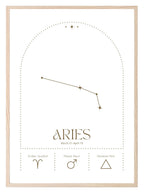 Star Sign Prints | Star Alignment | Zodiac Wall Art - Larosier Prints