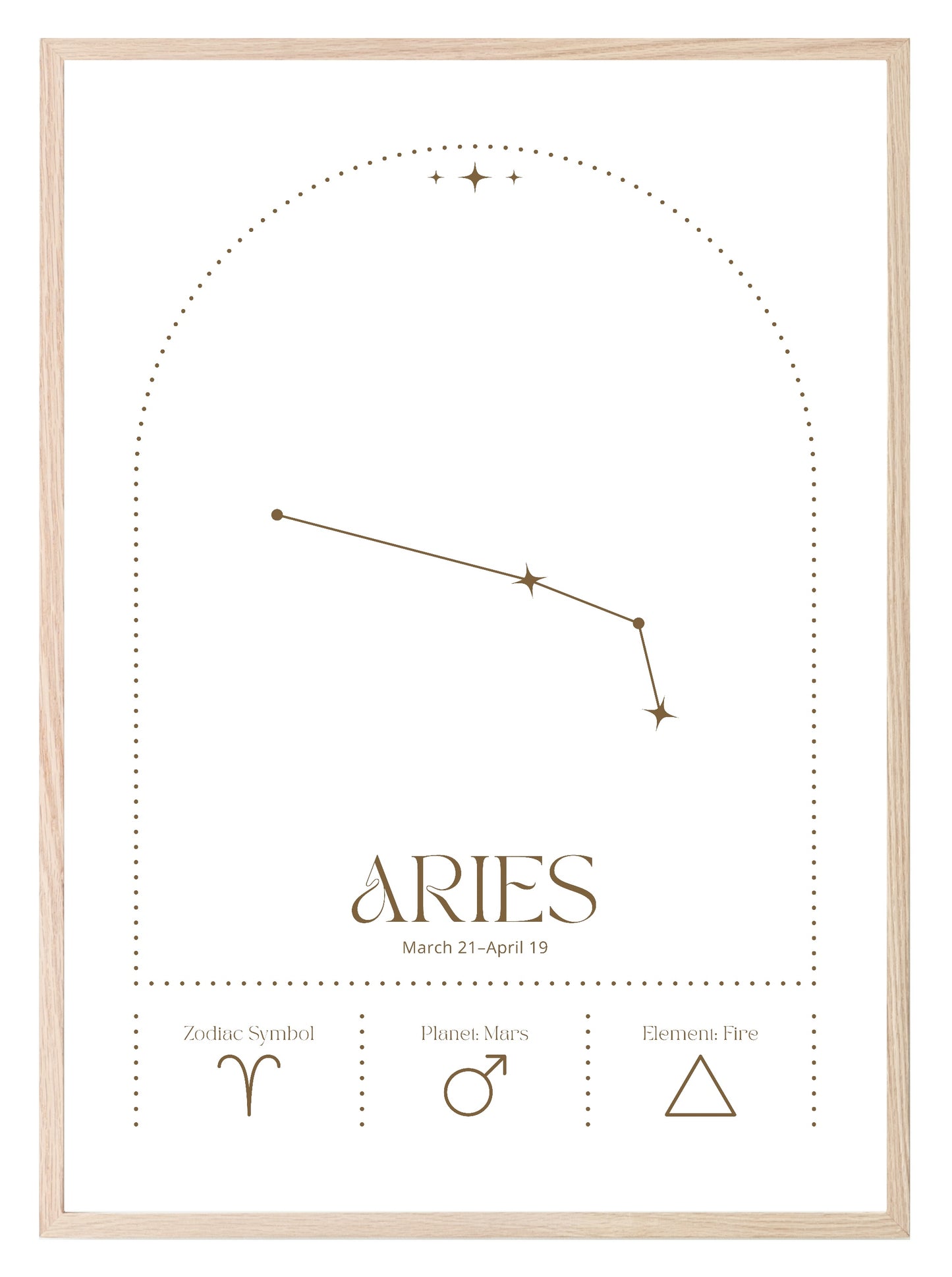 Star Sign Prints | Star Alignment | Zodiac Wall Art Aries