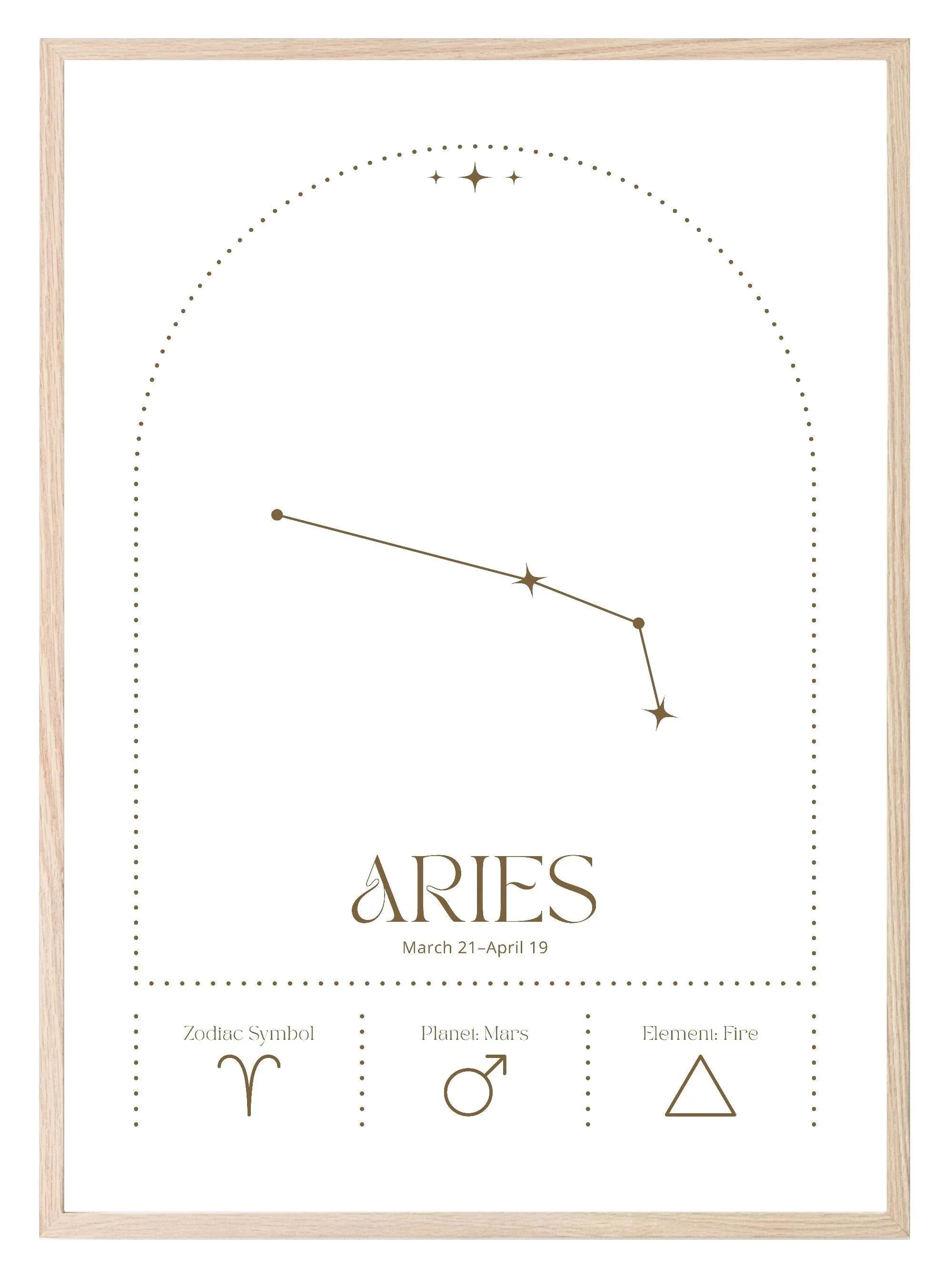 Star Sign Prints | Star Alignment | Zodiac Wall Art - Larosier Prints