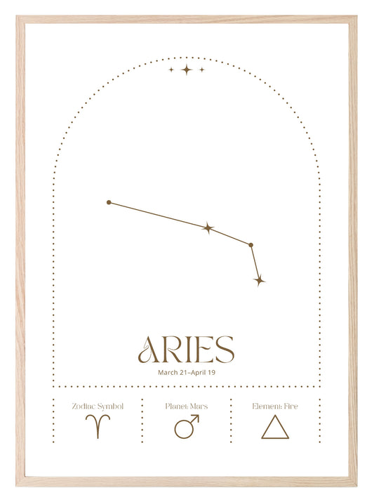 Star Sign Prints | Star Alignment | Zodiac Wall Art Aries