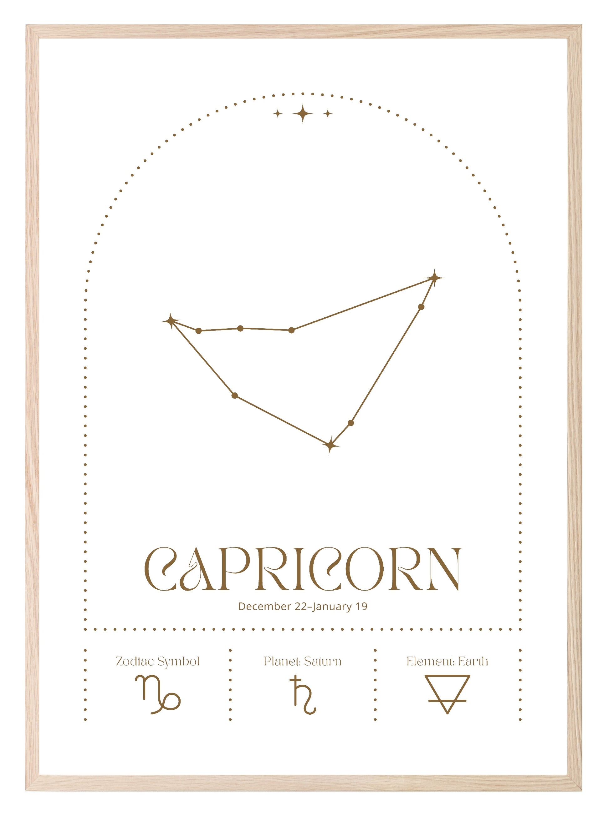 Star Sign Prints | Star Alignment | Zodiac Wall Art Capricorn