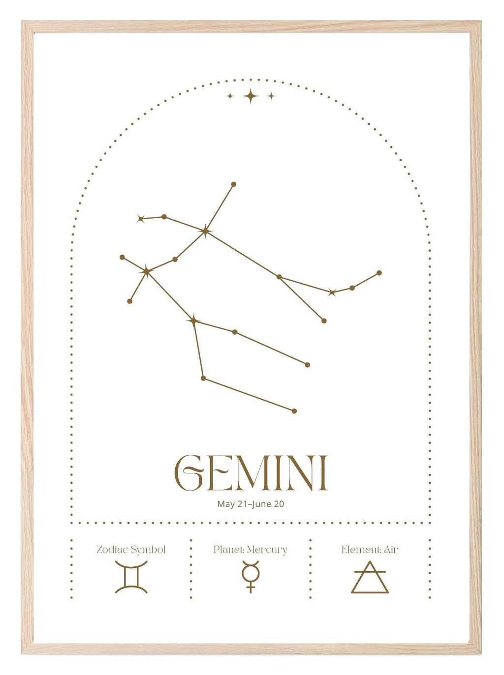Star Sign Prints | Star Alignment | Zodiac Wall Art - Larosier Prints