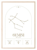 Star Sign Prints | Star Alignment | Zodiac Wall Art - Larosier Prints