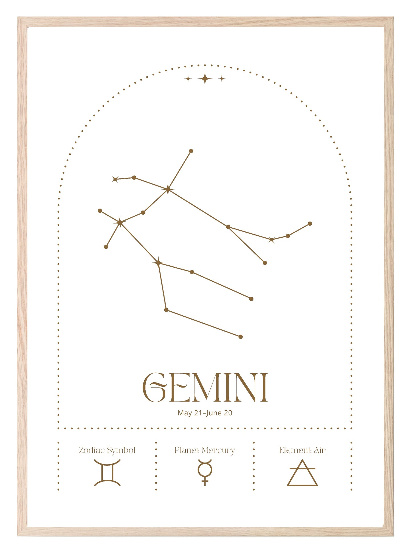 Star Sign Prints | Star Alignment | Zodiac Wall Art Gemini