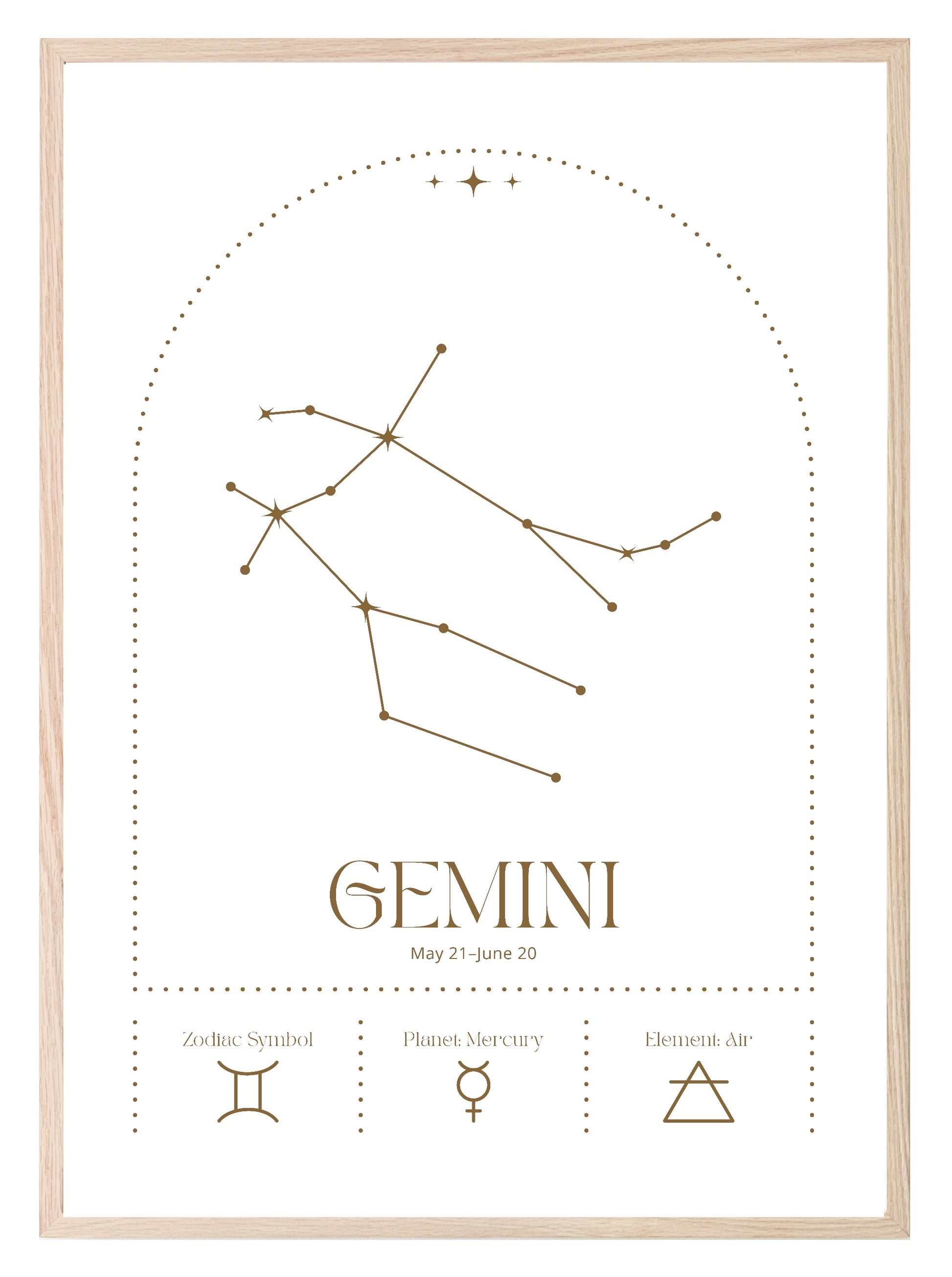 Star Sign Prints | Star Alignment | Zodiac Wall Art Gemini