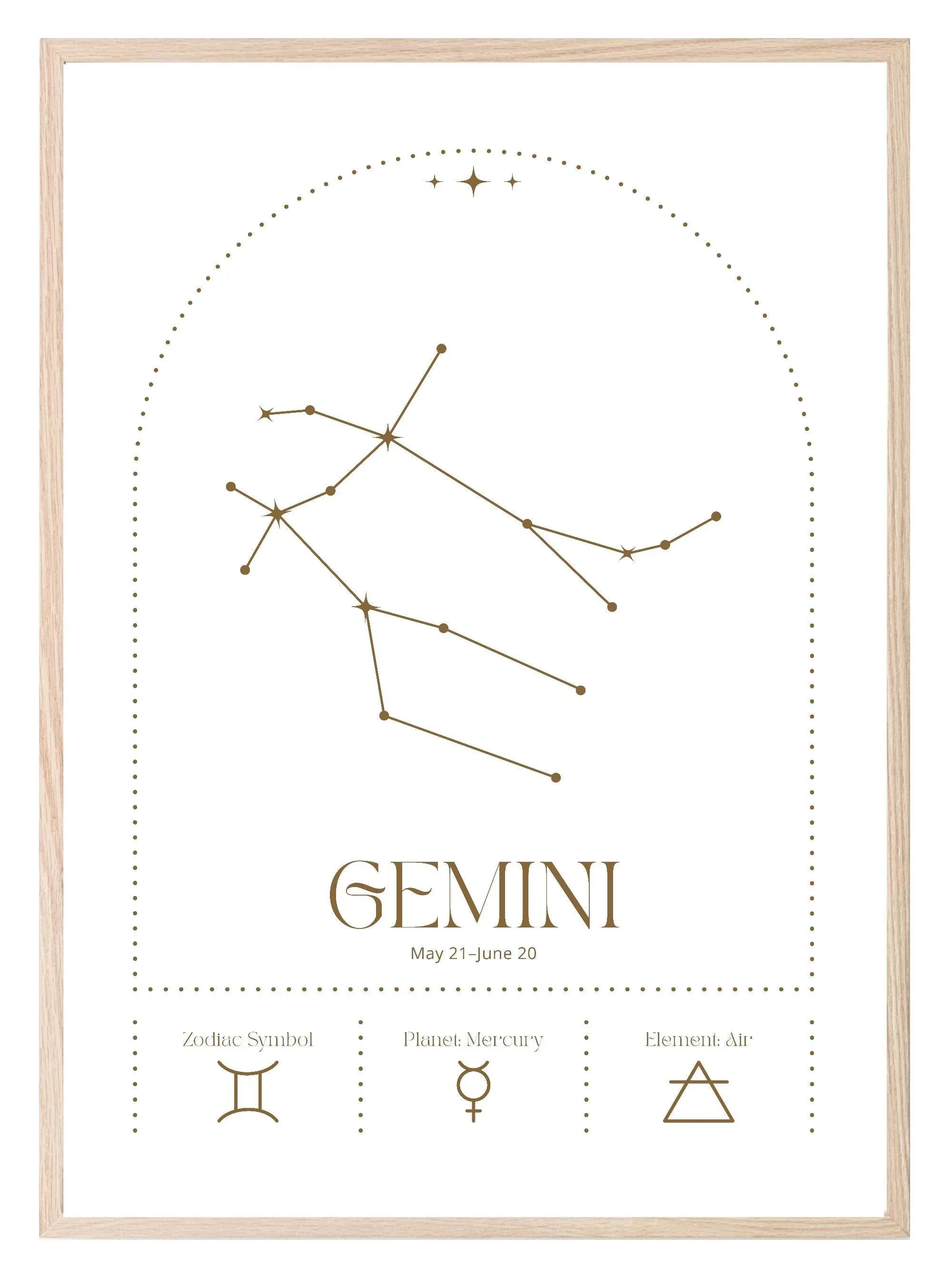 Star Sign Prints | Star Alignment | Zodiac Wall Art - Larosier Prints