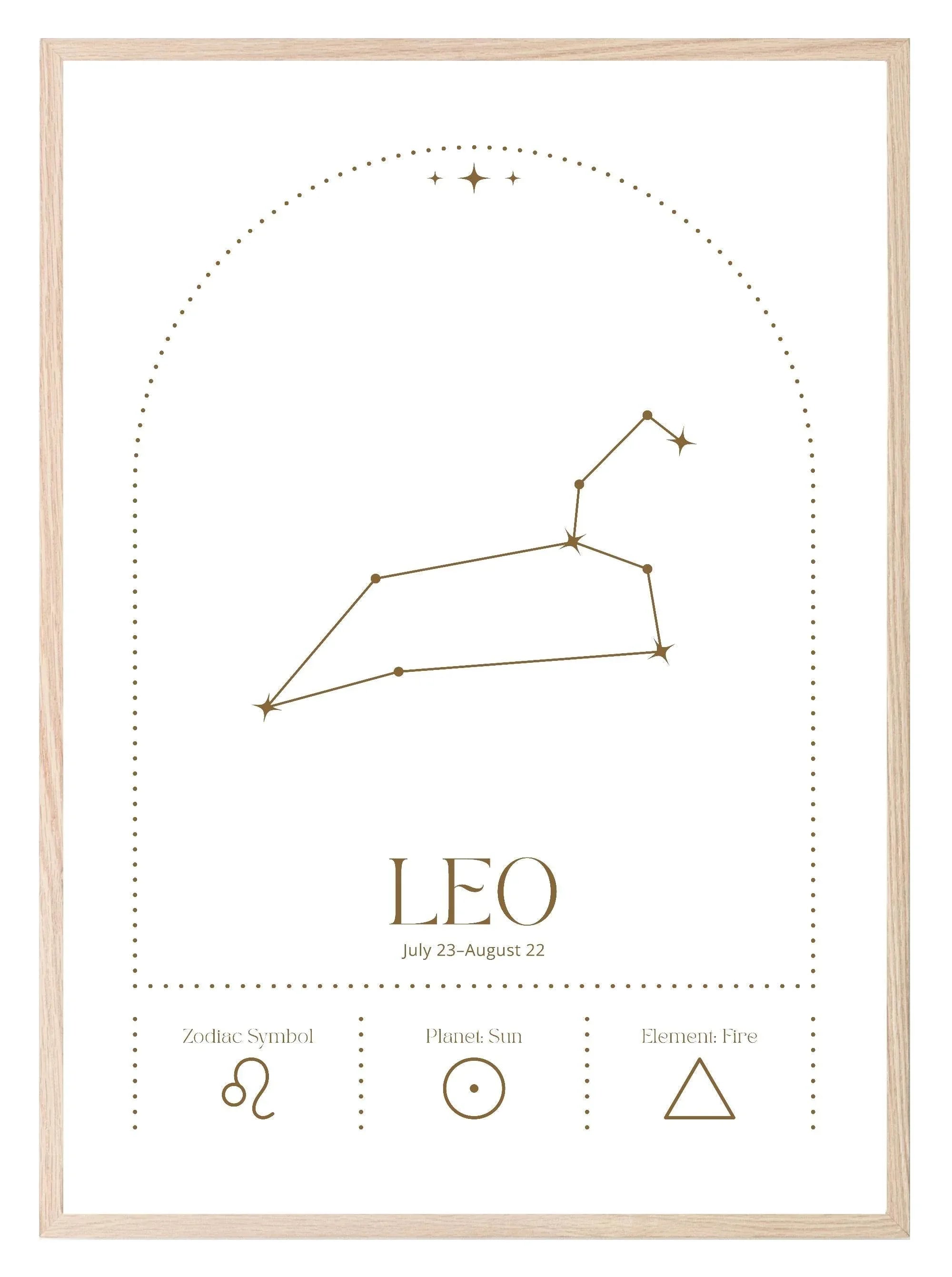 Star Sign Prints | Star Alignment | Zodiac Wall Art - Larosier Prints