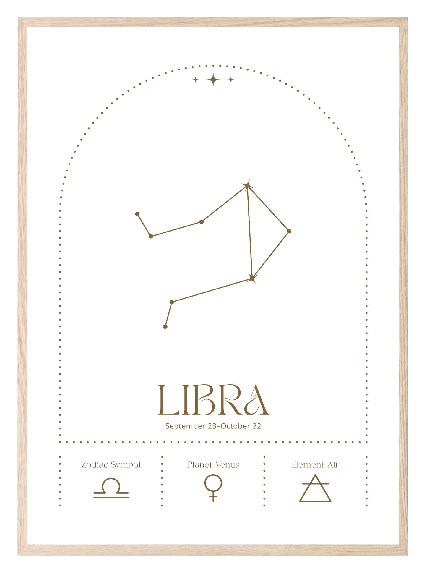 Star Sign Prints | Star Alignment | Zodiac Wall Art Libra