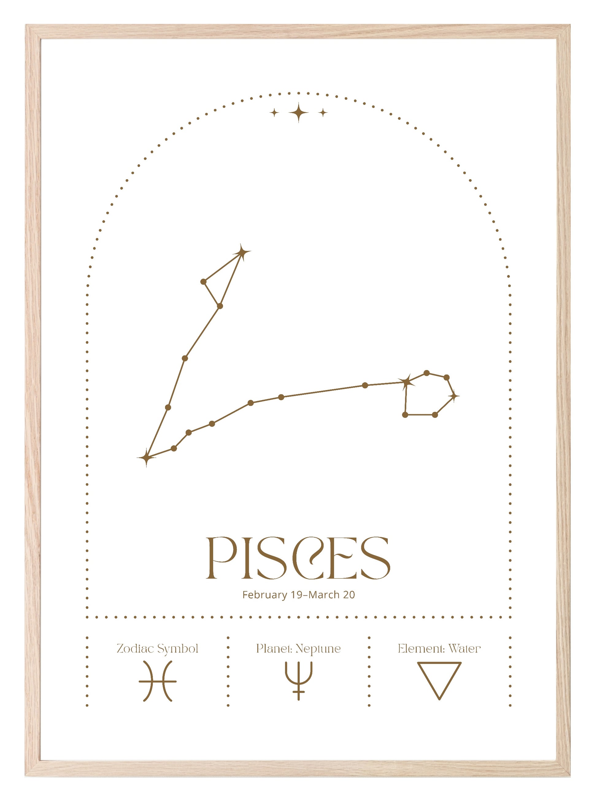 Star Sign Prints | Star Alignment | Zodiac Wall Art Pisces