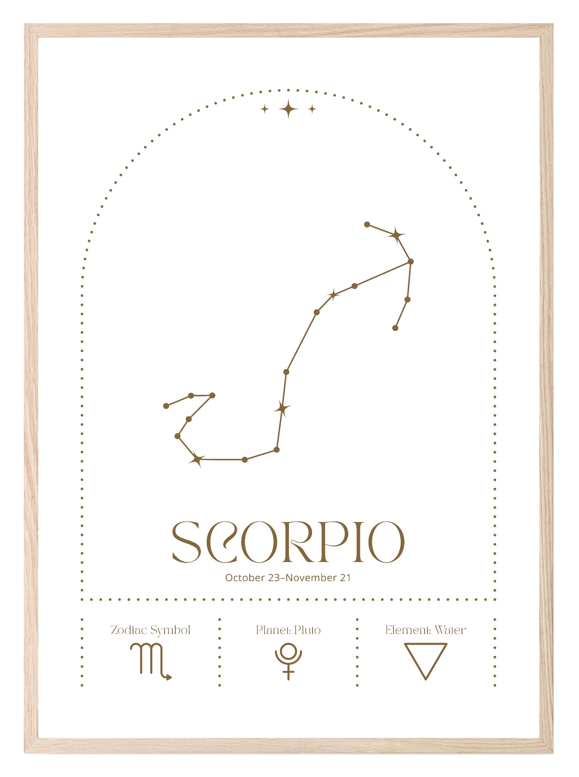 Star Sign Prints | Star Alignment | Zodiac Wall Art Scorpio