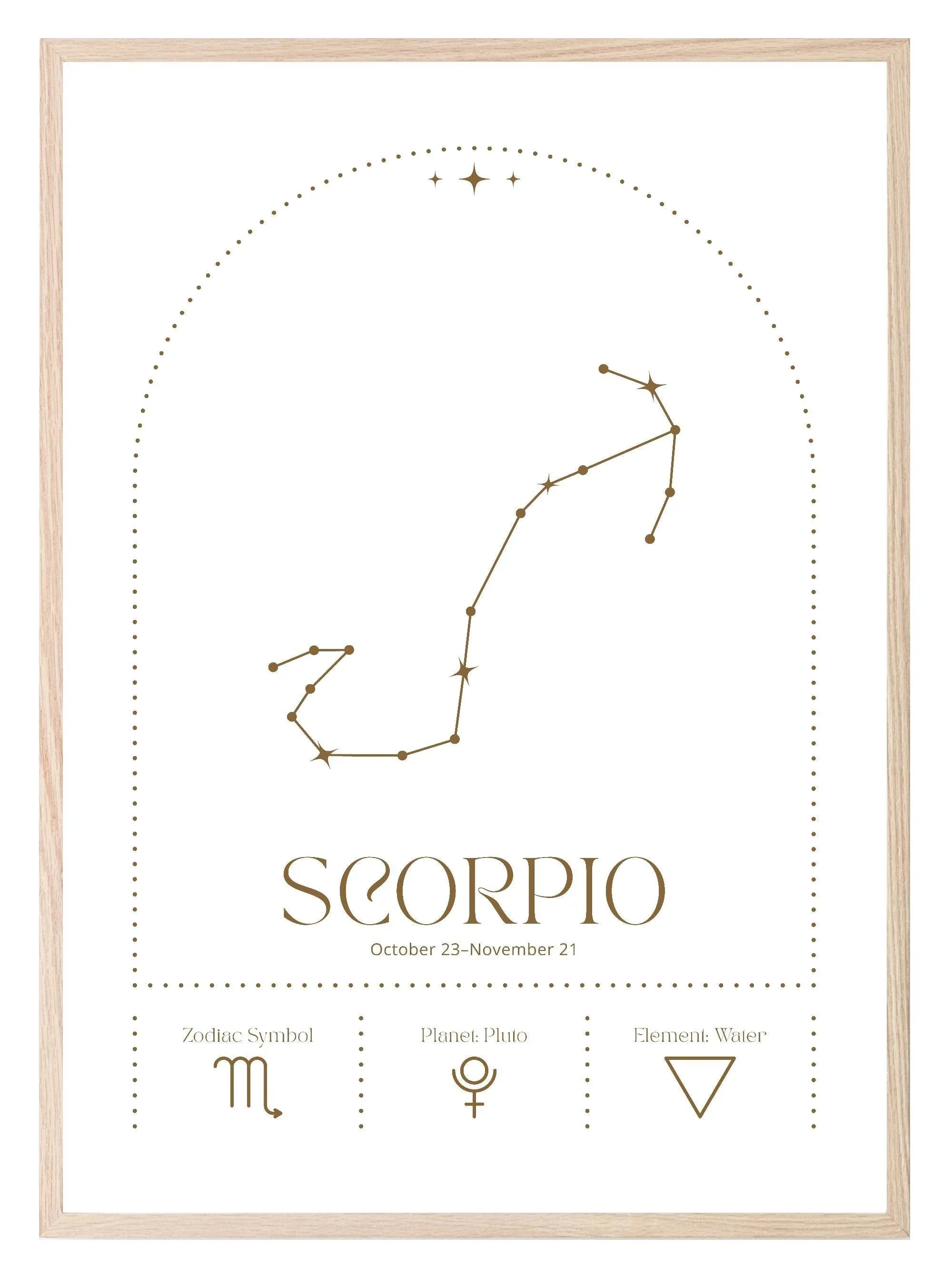 Star Sign Prints | Star Alignment | Zodiac Wall Art - Larosier Prints