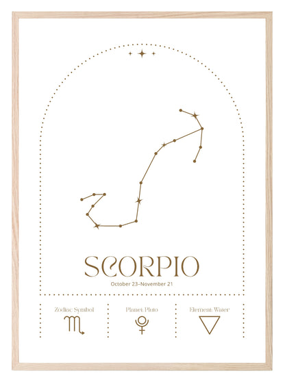 Star Sign Prints | Star Alignment | Zodiac Wall Art Scorpio