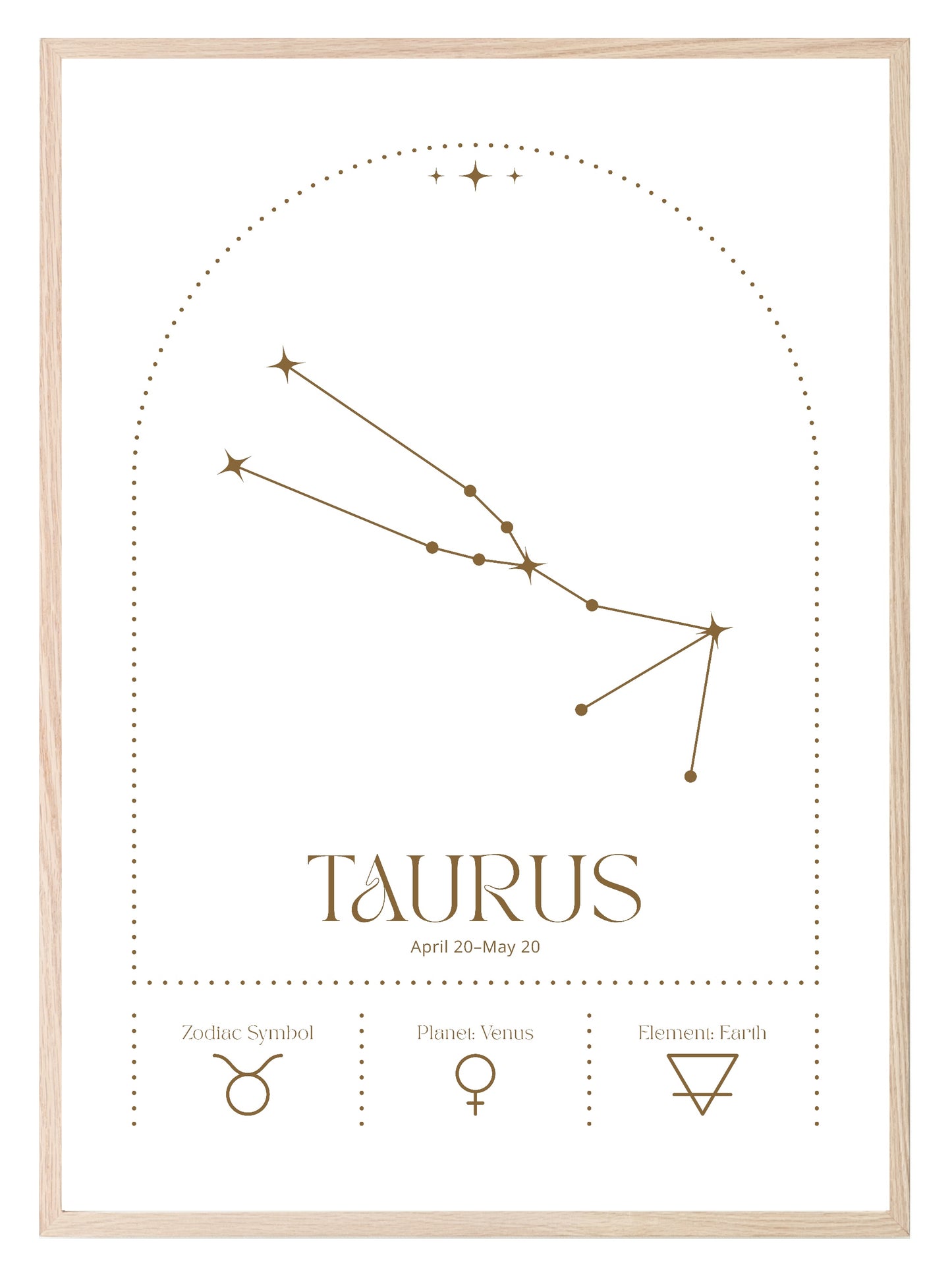 Star Sign Prints | Star Alignment | Zodiac Wall Art Taurus