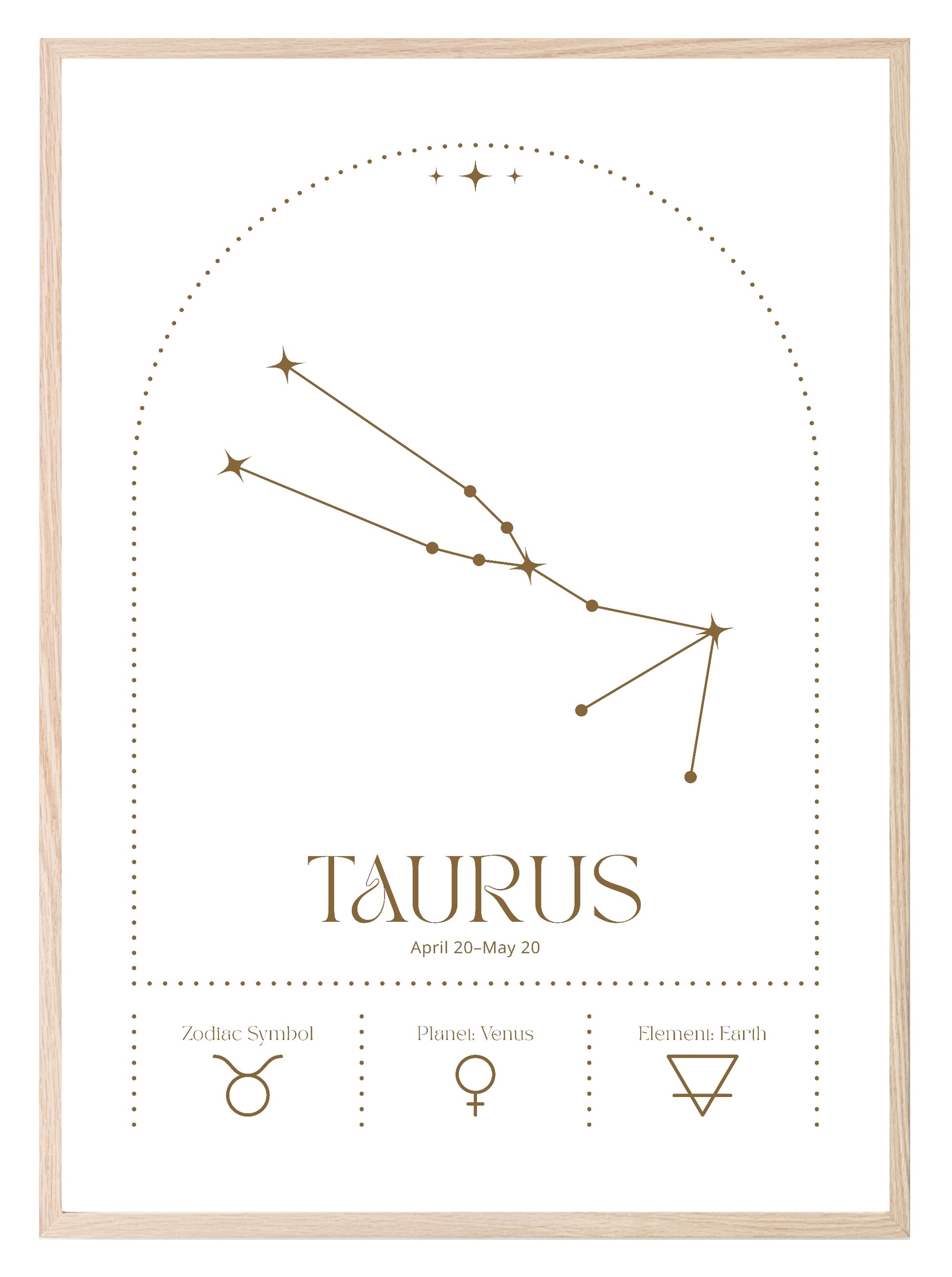 Star Sign Prints | Star Alignment | Zodiac Wall Art Taurus