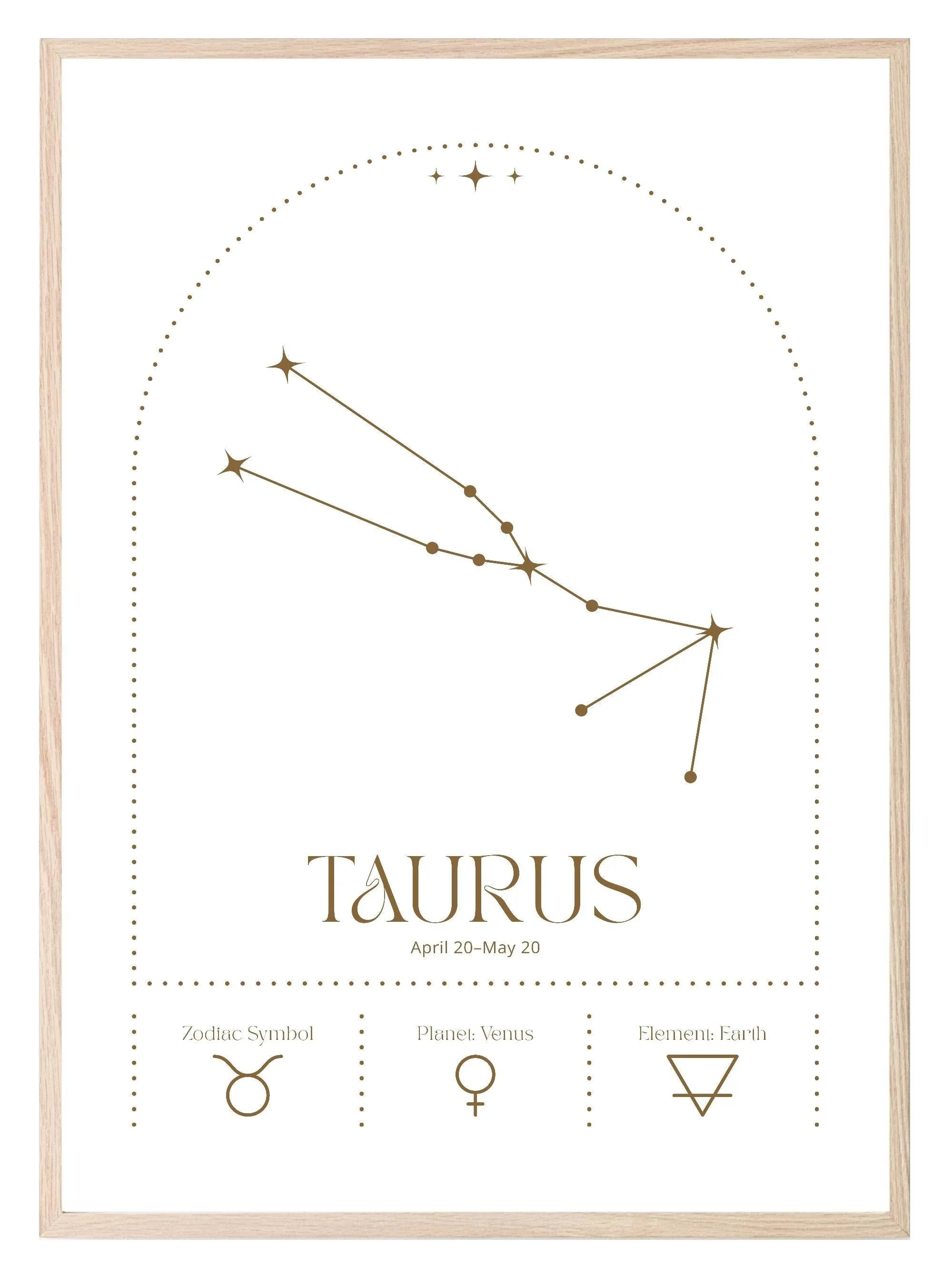Star Sign Prints | Star Alignment | Zodiac Wall Art - Larosier Prints