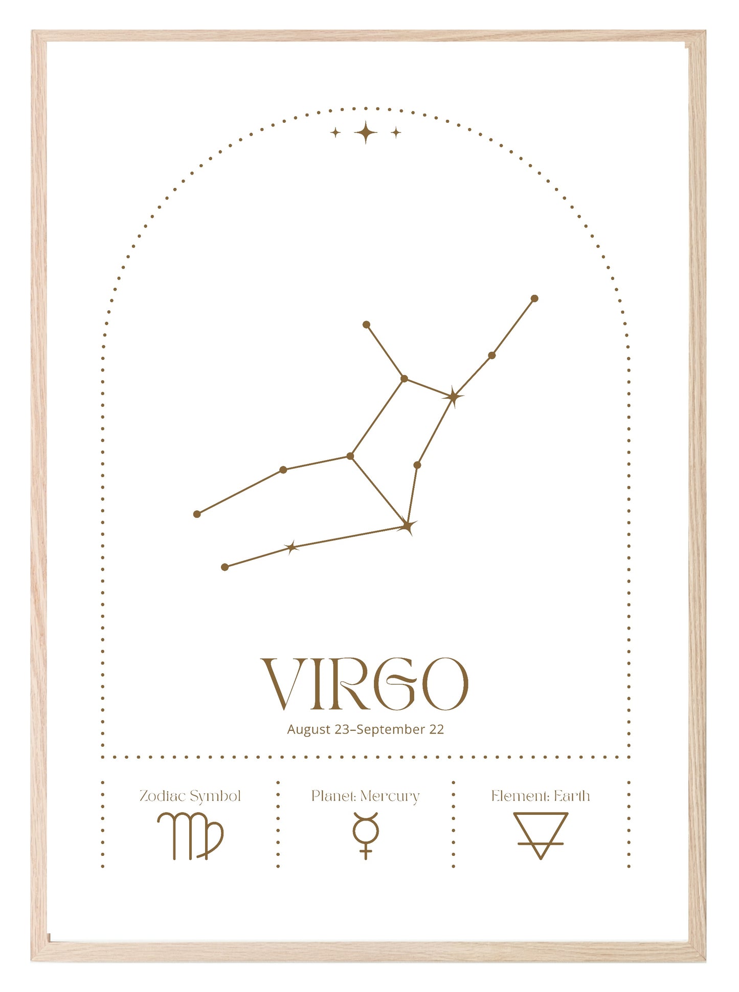 Star Sign Prints | Star Alignment | Zodiac Wall Art Virgo