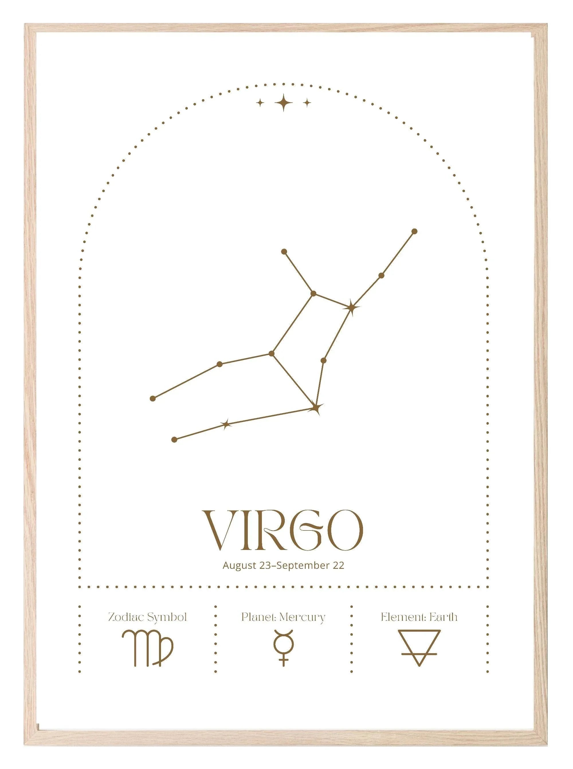 Star Sign Prints | Star Alignment | Zodiac Wall Art - Larosier Prints