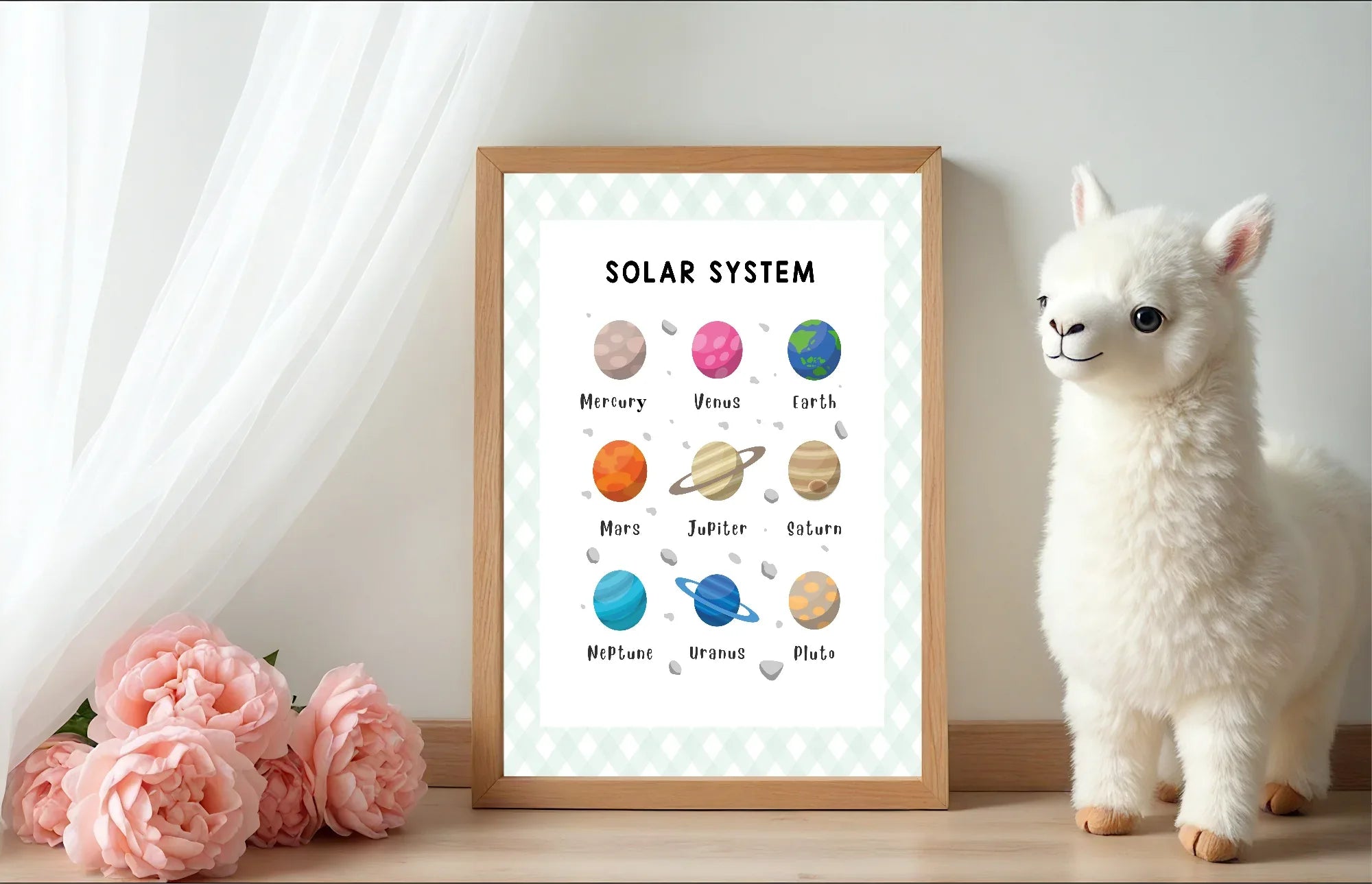 Pastel Plaid Solar System Educational Wall Art Poster| Blue, Pink or Mint Green - Larosier Prints