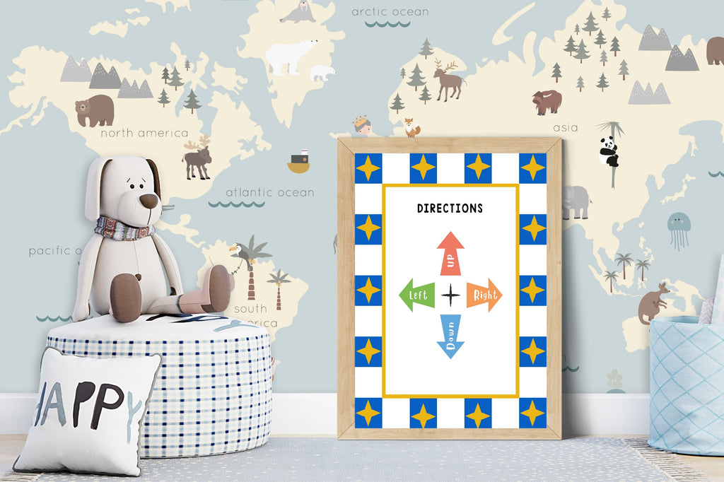 Blue Checked & Stars Directions Poster | Educational Wall Art