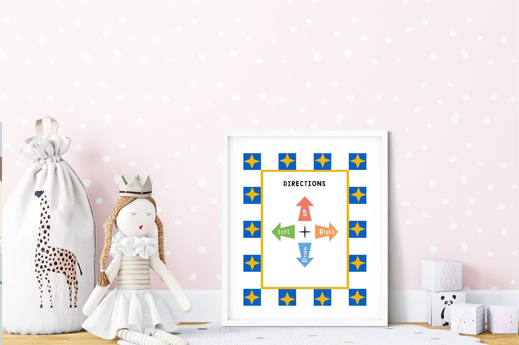 Blue Checked & Stars Directions Poster | Educational Wall Art