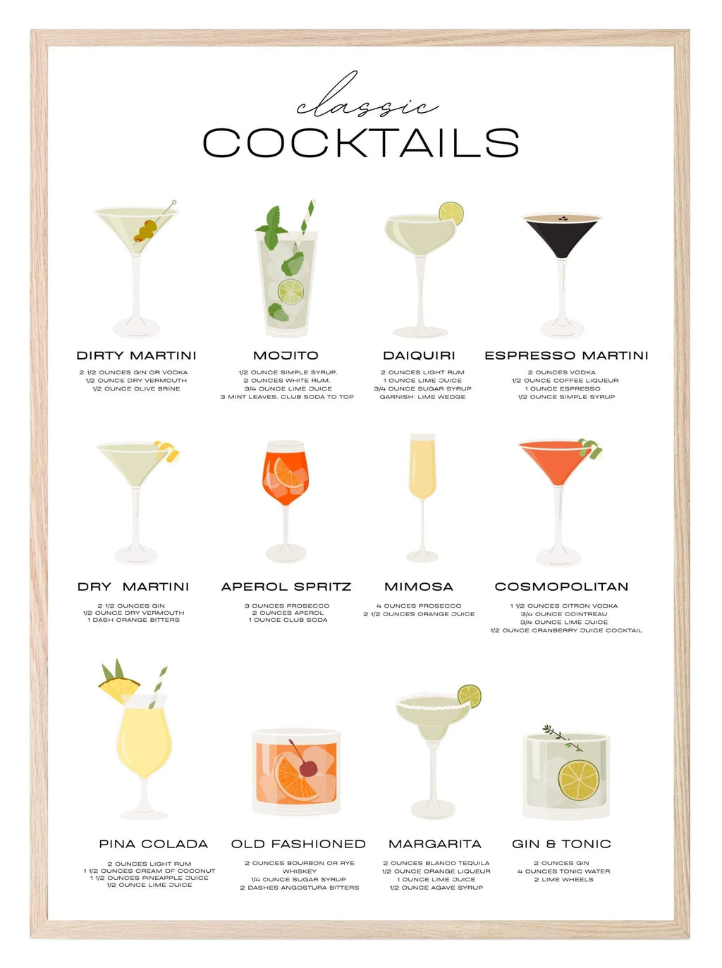 Classic Cocktails Print | Kitchen Art - Larosier Prints