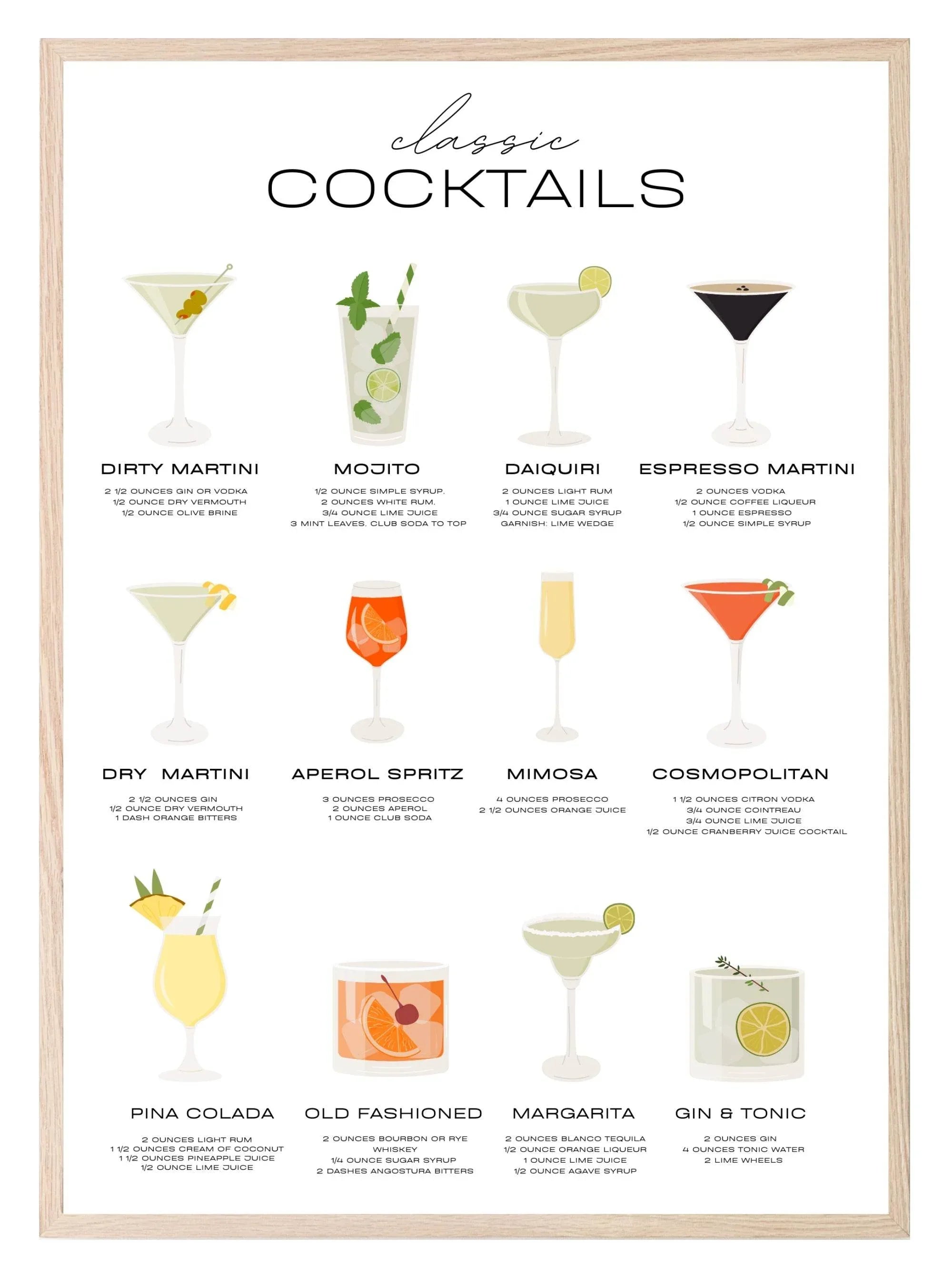Classic Cocktails Print | Kitchen Art - Larosier Prints
