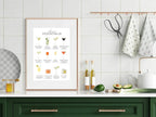 Classic Cocktails Print | Kitchen Art - Larosier Prints