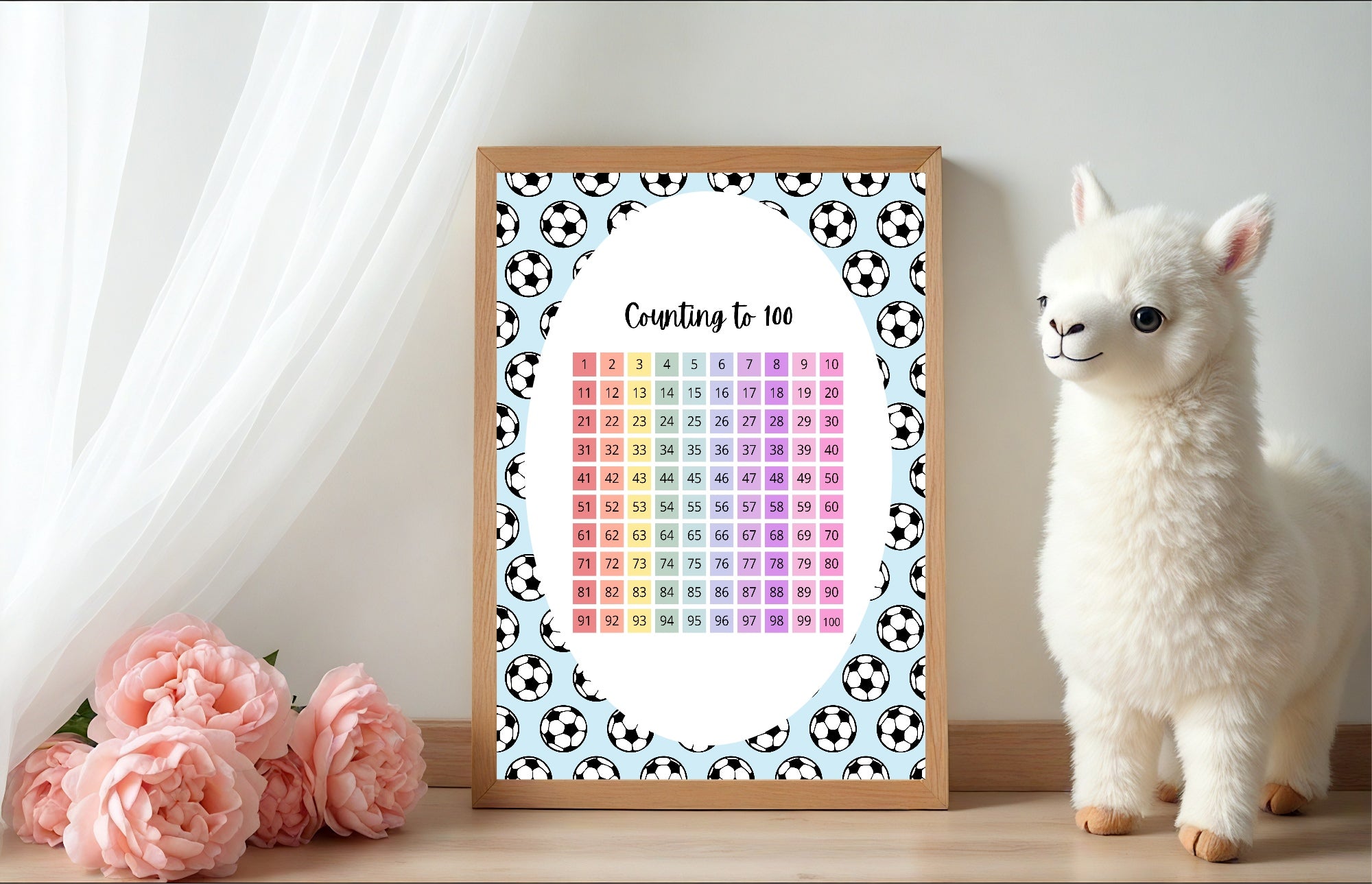 Blue Football Counting To 100 Poster | Educational Wall Art