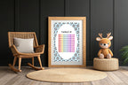 Blue Football Counting To 100 Poster | Educational Wall Art