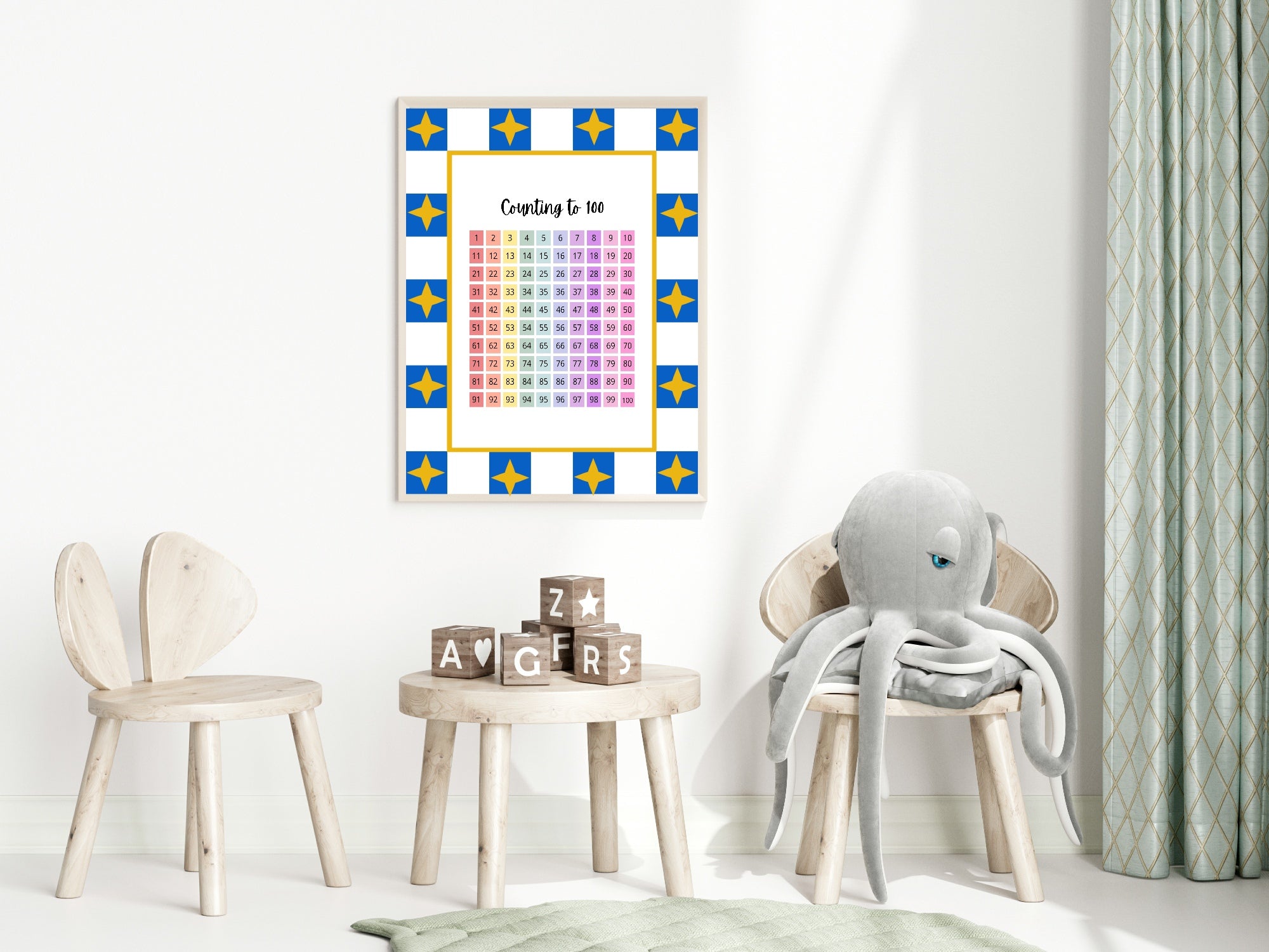 Blue Checked & Stars Counting To 100 Poster | Educational Wall Art