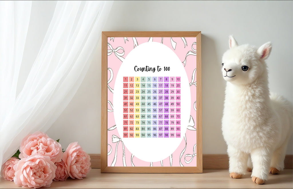 Pink Bow Counting To 100 Poster | Educational Wall Art