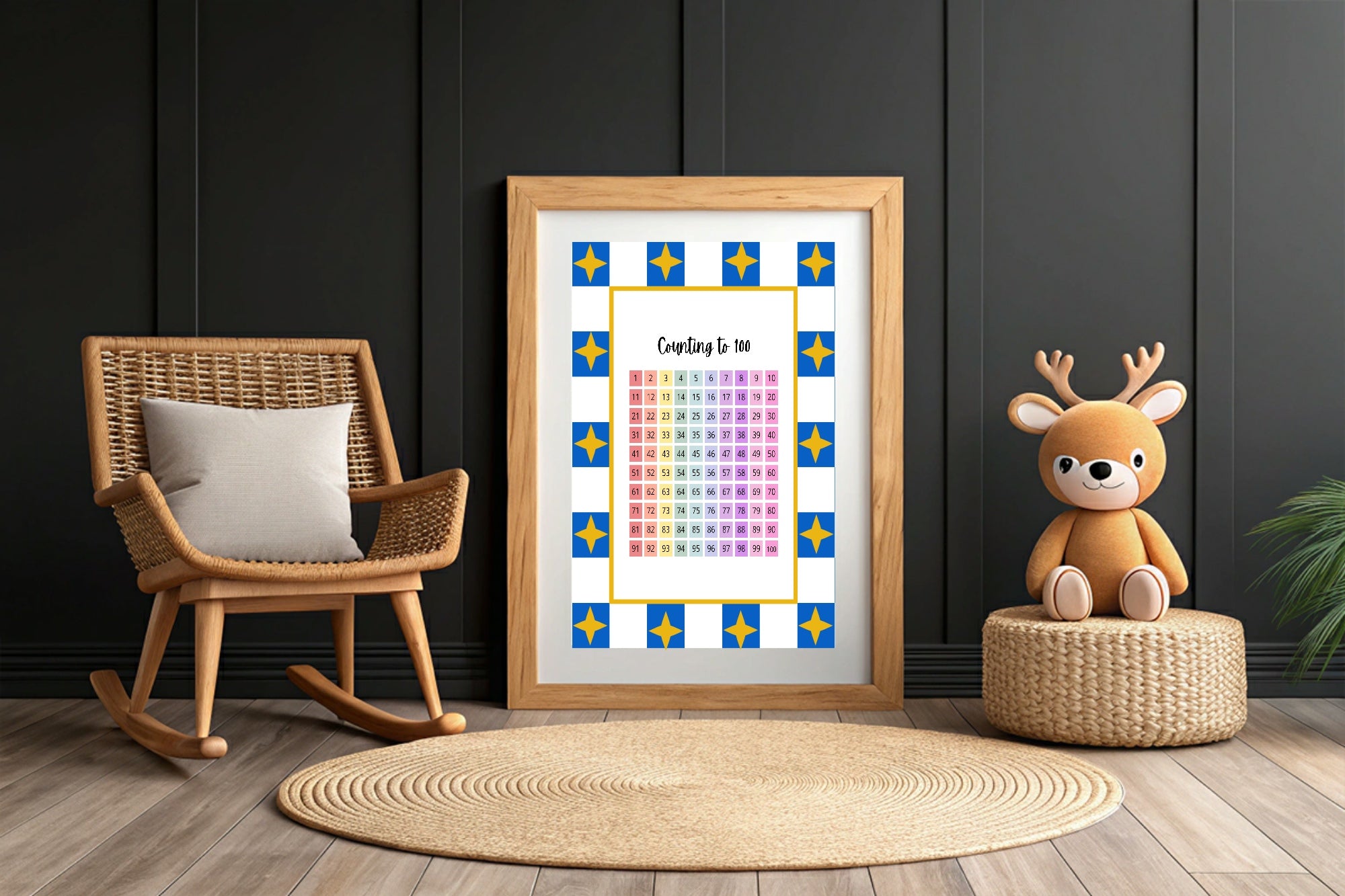Blue Checked & Stars Counting To 100 Poster | Educational Wall Art