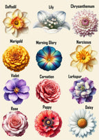 Personalised Flowers Print | Family Wall Art - Larosier Prints