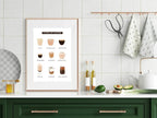 Types Of Coffee Print | Kitchen Art - Larosier Prints