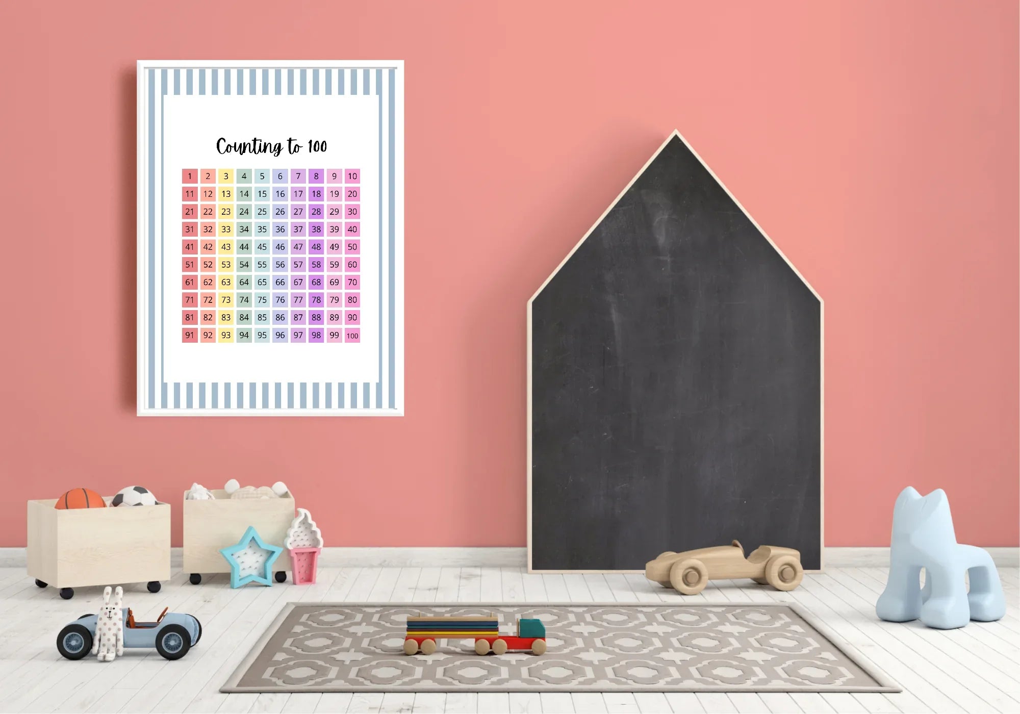 Pastel Stripe Count To 100 Educational Wall Art Poster | Blue, Pink or Mint Green - Larosier Prints
