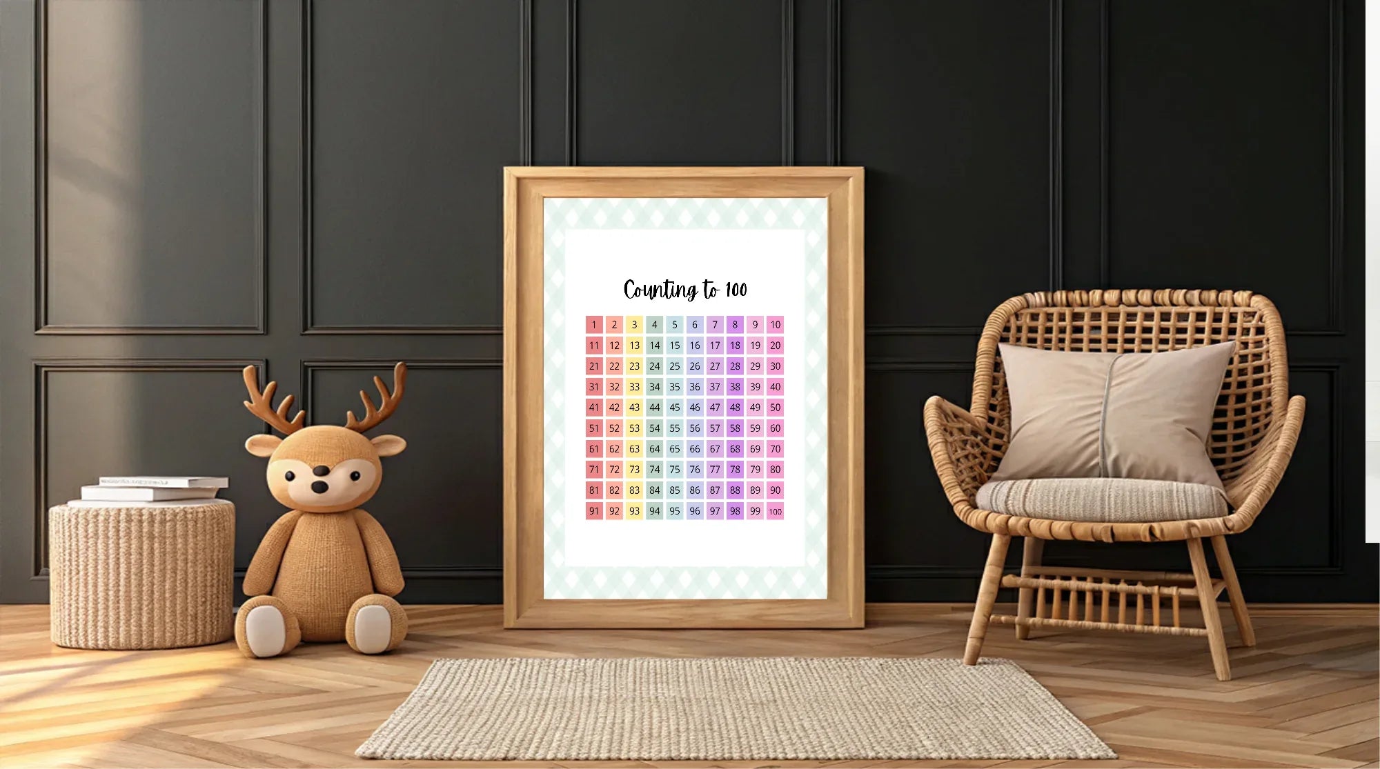 Pastel Plaid Count To 100 Wall Art Poster| Blue, Pink or Mint Green - Larosier Prints