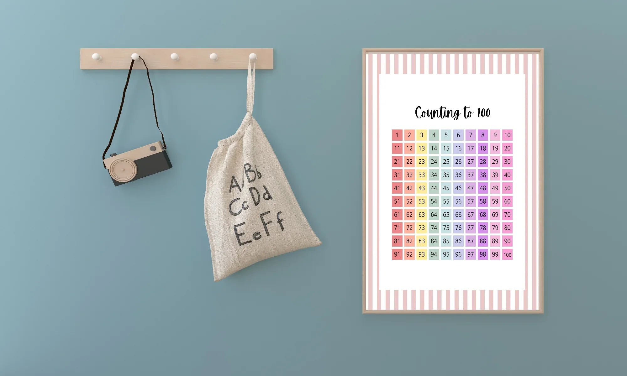 Pastel Stripe Count To 100 Educational Wall Art Poster | Blue, Pink or Mint Green - Larosier Prints