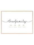 Personalised Our Family Print | Family & Love Wall Art - Larosier Prints
