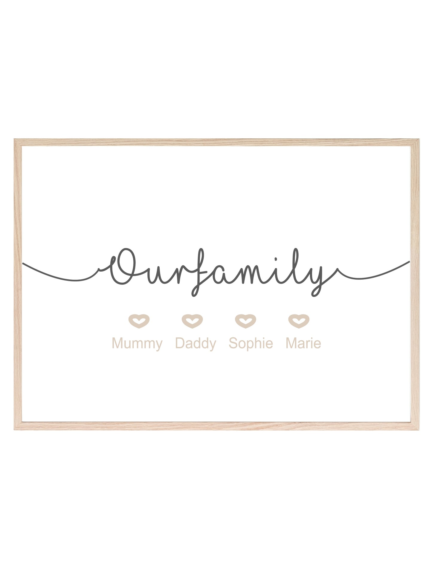 Personalised Our Family Print | Family & Love Wall Art