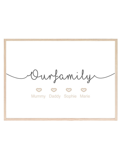 Personalised Our Family Print | Family & Love Wall Art