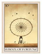 Wheel of Fortune wall art print