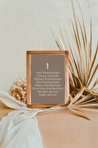Earth Individual Table Plan Party Sign - Larosier Prints