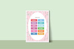 Pink Bow Months Poster | Educational Wall Art