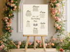 The Lovers Tarot Wedding Seating Plan | Beige
