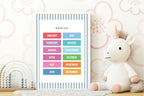 Pastel Stripe Months Educational Wall Art Poster | Blue, Pink or Mint Green - Larosier Prints