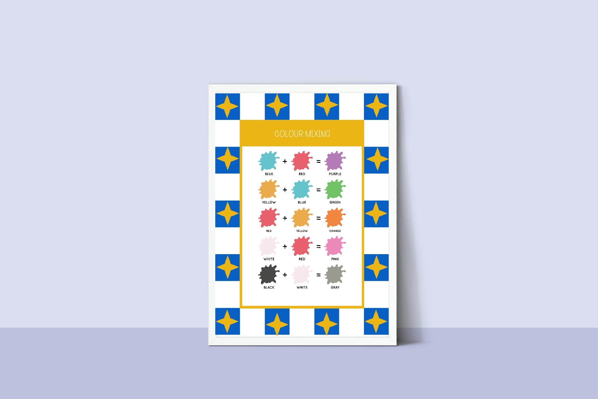 Blue Checked & Stars Colour Mixing Poster | Educational Wall Art