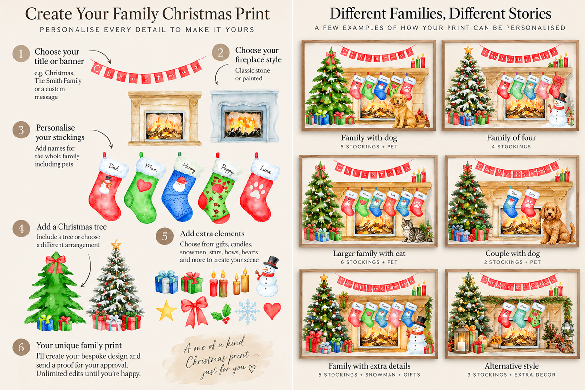 Personalised Family Christmas Stockings Print | Custom Christmas Wall Art